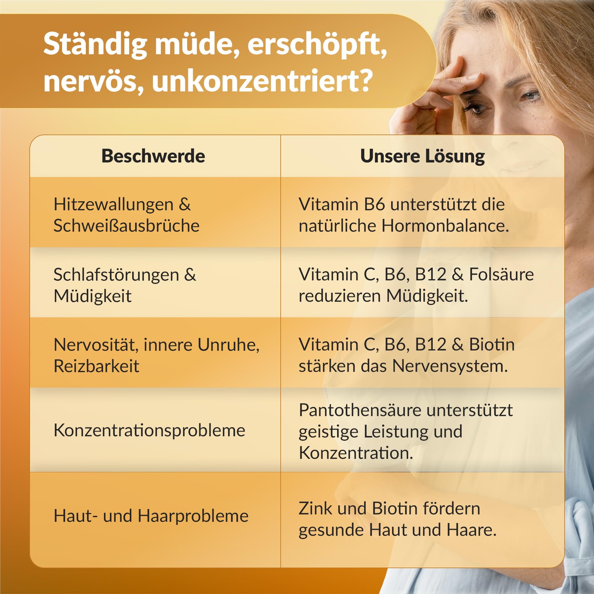 proSan Femin meno Wechseljahre Kapseln (Monatspackung: 60 Kapseln) | natürlich & pflanzlich, hormonfrei, Isoflavone & Vitamine, Omega 3-Fettsäuren & Nachtkerzenöl, Mineralien & Carotinoide