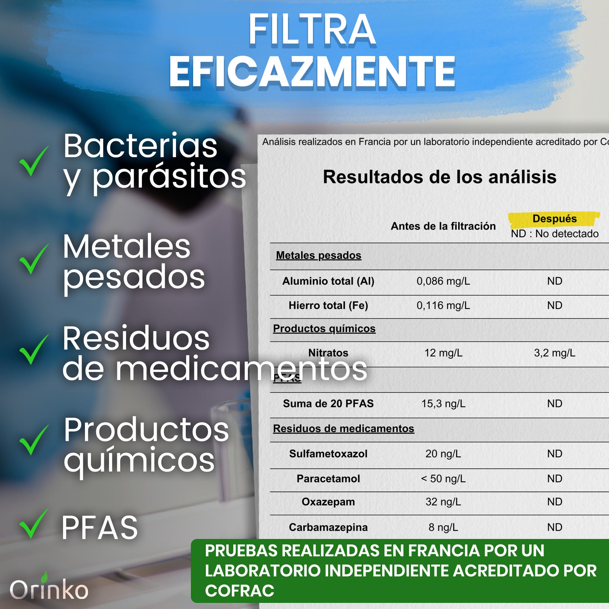 ORINKO® Cartuchos Filtrantes de Agua por Gravedad x4 - Filtros Repuesto de Carbono Activo para Purificadores de Agua - Compatible con Berkey, Waterdrop, Ecofiltro - Ideal para Camping y Uso Doméstico
