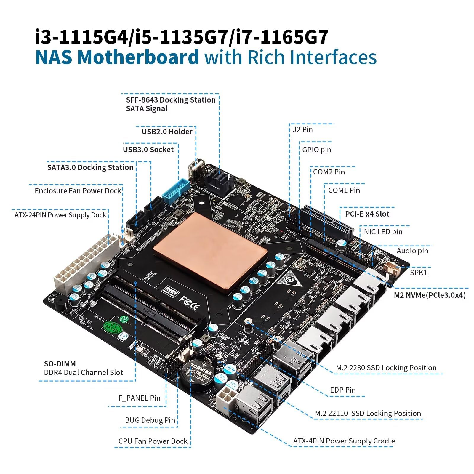 6 Bay NAS Motherboard Core i5 1135G7, Mini ITX 17x17 cm MainBoard, 6 x SATA3.0, 4 x i226-V 2.5GbE LAN, 2 x M.2 NVMe (PCle3.0x4), 2 x DDR4, PCIE×4, Barebone NO RAM NO SSD