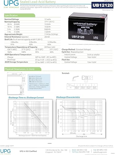 Miniatura 5 de Batería recargable de 12 voltios y 12 Ah (1 unidad)