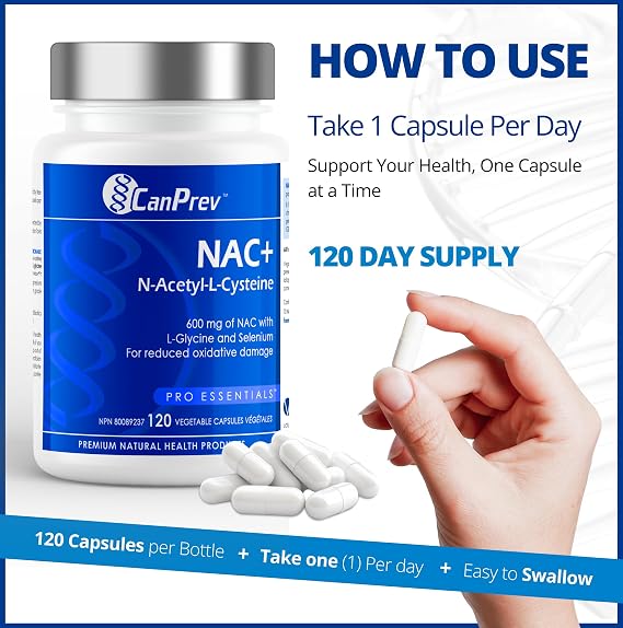 CanPrev - NAC+ 120 Vcaps