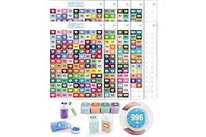 ARTDOT Label Stickers: Organize Your Diamond Art Adventures