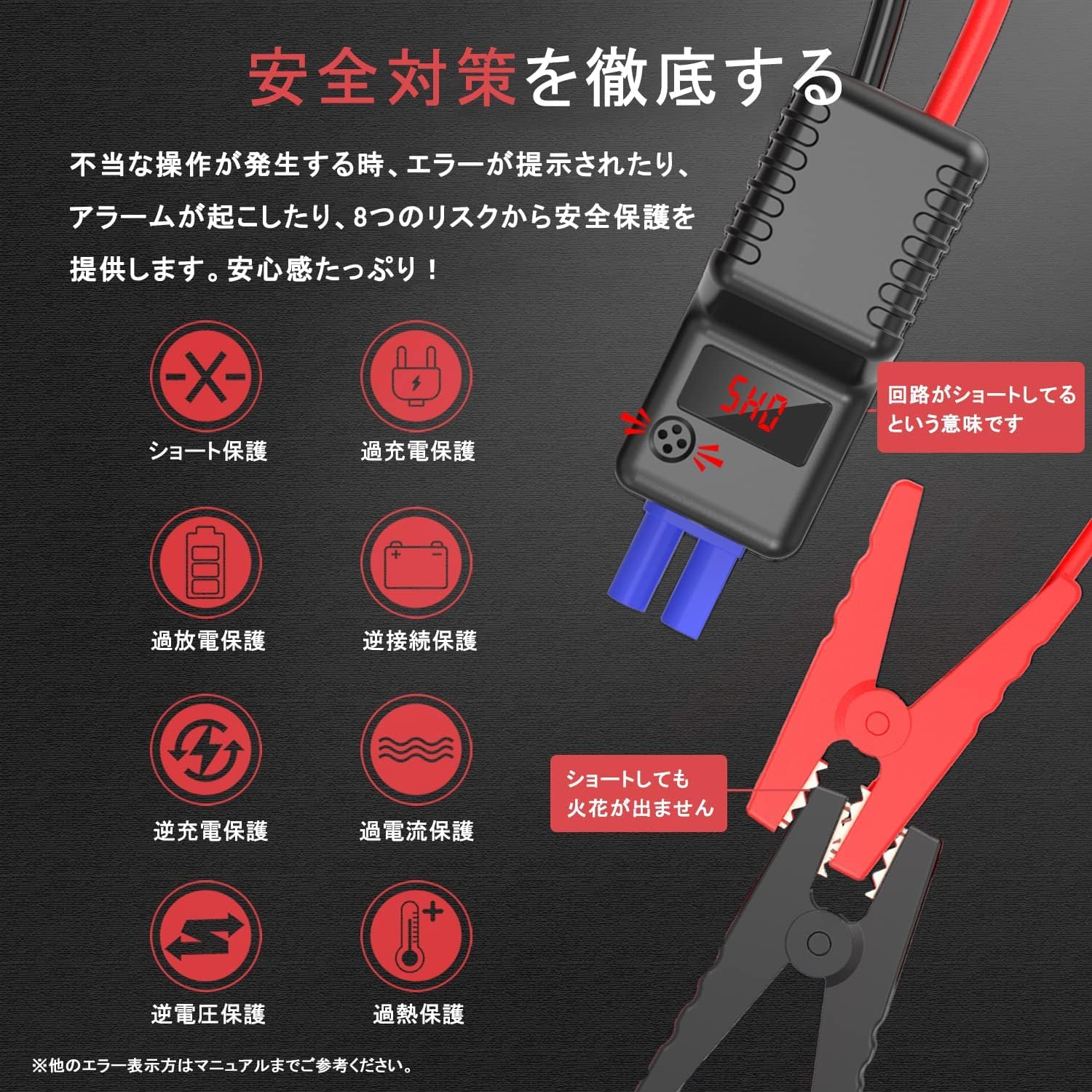 Amazon | DINKALEN ジャンプスターター 12V車用 エンジン