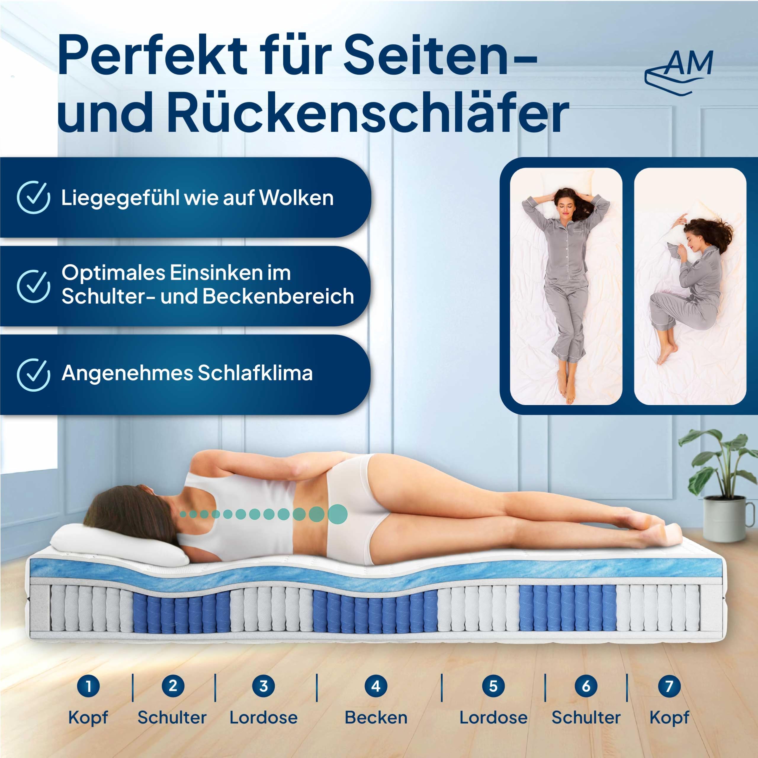 AM Qualitätsmatratzen Colchón 140x200 cm Premium de Gel 7 Zonas - firmeza Media - Made in Germany & Oeko-Tex - Colchón muelles ensacados 140x200 con Gel - 1000 muelles y Funda de Lyocell - 24cm