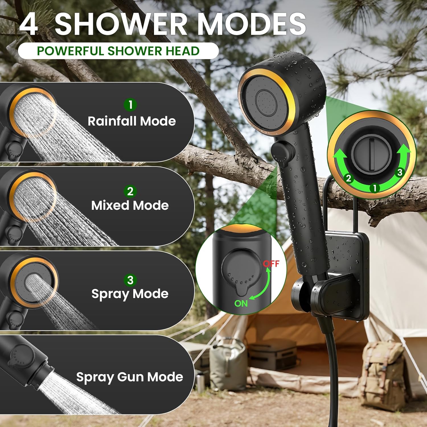 Portable Camping Shower Pump - 6000mAh Rechargeable Shower, 5 Pressure Levels & 4 Spray Modes, Smart Display, IPX8 Waterproof Pump for Beach, Pet, Car Wash & Outdoor Use