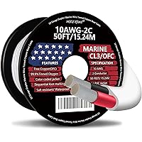 Vista 24 de Cable marino dúplex de calibre 18, cable de cobre estañado para barco, 30 pies, 18 AWG, estándar de EE. UU., OFC, alambre de cobre libre de oxígeno