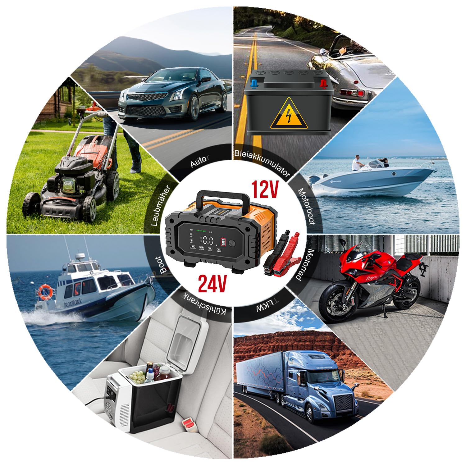 NEXPEAK NC202 10A Autobatterie Ladegerät, 12V 24V LiFePO4 Ladegerät, Batterie Ladegerät, KFZ Ladegerät, intelligenter Batterieladegerät mit Temperaturausgleich für PKW LKW Motorrad Rasenmäher