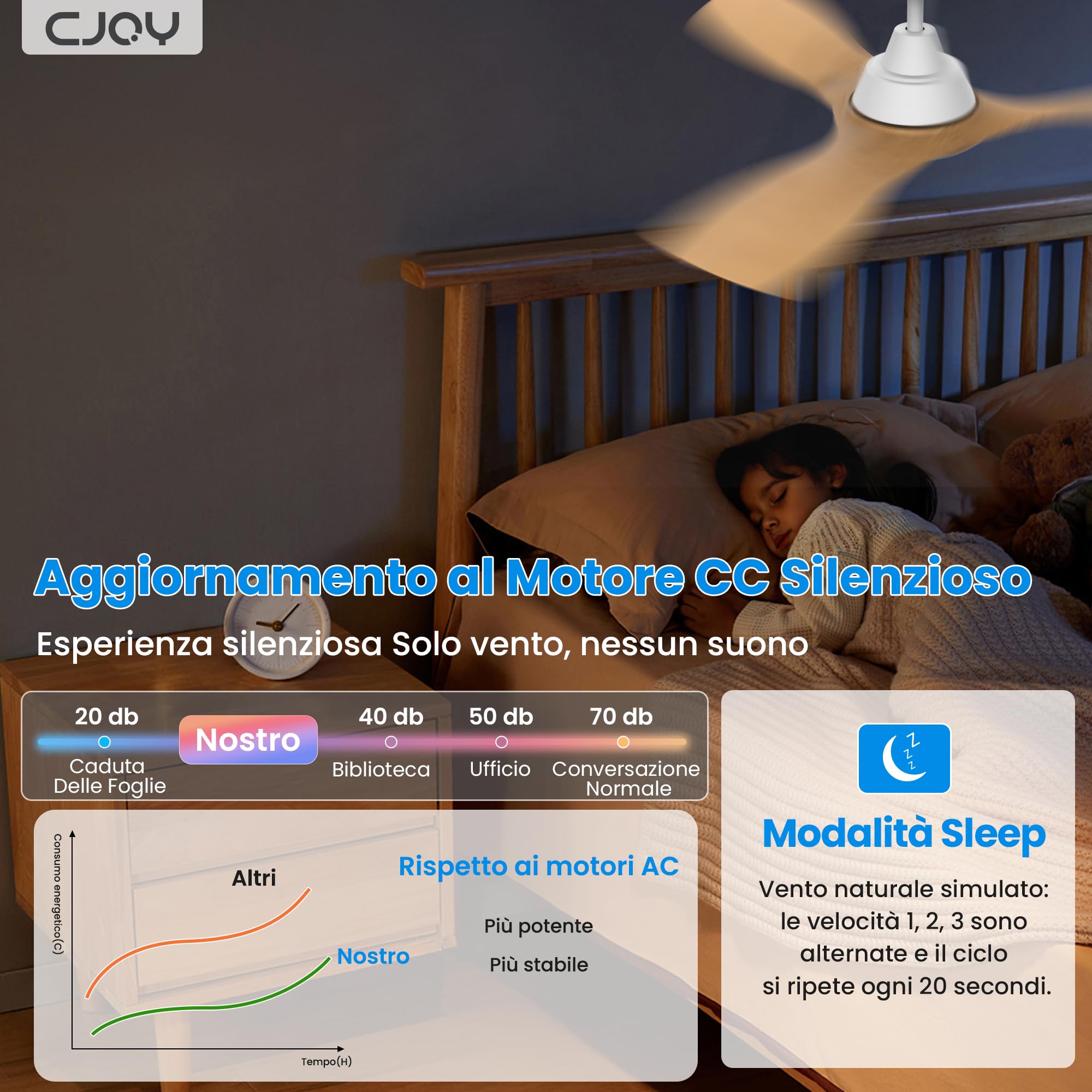 CJOY Ventilatore da Soffitto Silenzioso,107cm Ventilatore da Soffitto con Luce e Telecomando Legno, Reversibile, Dimmerabile 3CCT, 6 Velocità, Modalità Sospensione, Per Camera da Letto/Soggiorno/Patio