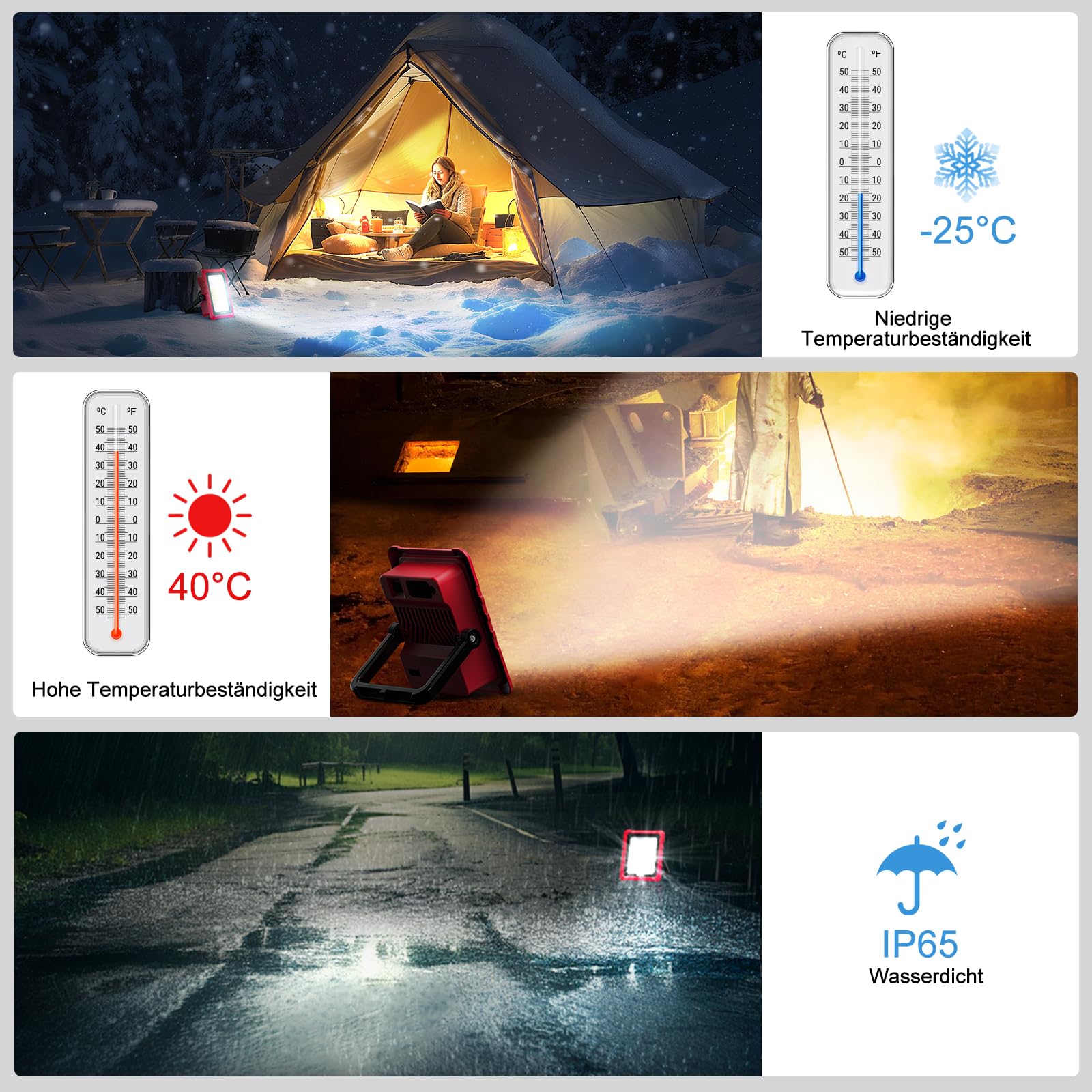 HYCHIKA reflektor LED akumulatorowy, 20 W, 2000 lm, 6500 K, z portami ładowania USB i typu C, wodoszczelność IP65, nadaje się na kemping, na plac budowy