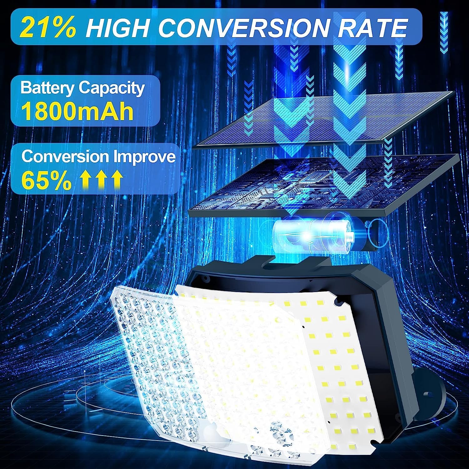 KERNOWO LED Solar Flashlight - Rechargeable Solar-Powered Light For Outdoor & Emergency Use - View #11