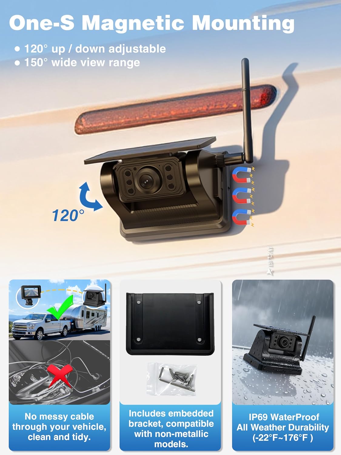 Magnetic Solar Wireless Backup Camera with 28hrs Rechargeable Battery, IR Night Vision & IP69, Stable signal for Trucks, rv, Trailer & Pickup, 5'' HD 1080P Video Monitor, Reserving Guidelines