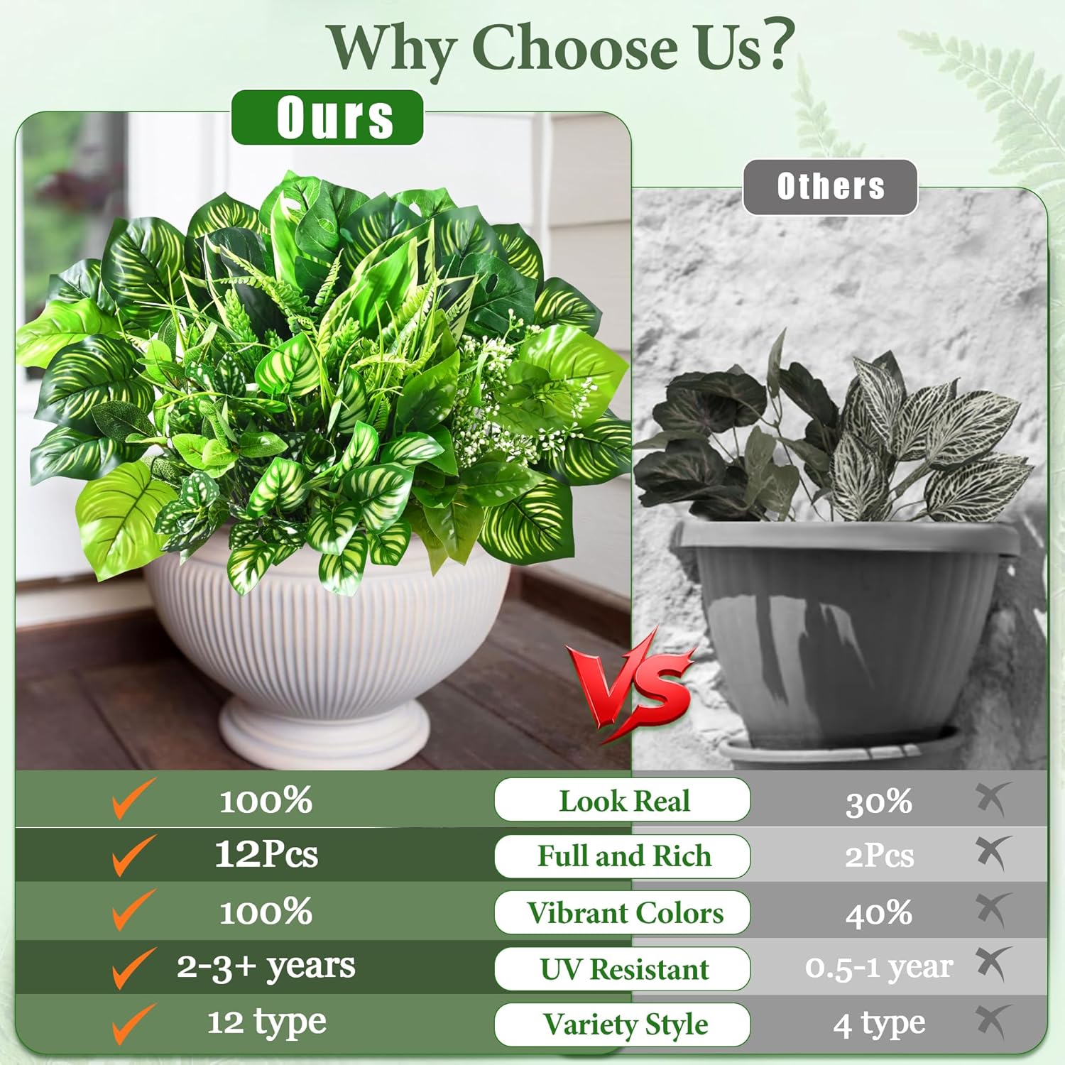 Livole 12Pcs 12 Styles Artificial Plants Outdoor Realistic UV Resistant Artificial Flowers Large Bunches Faux Plants Greenery Stems Boston Fern for Garden Porch Planter Window Box Home Decor