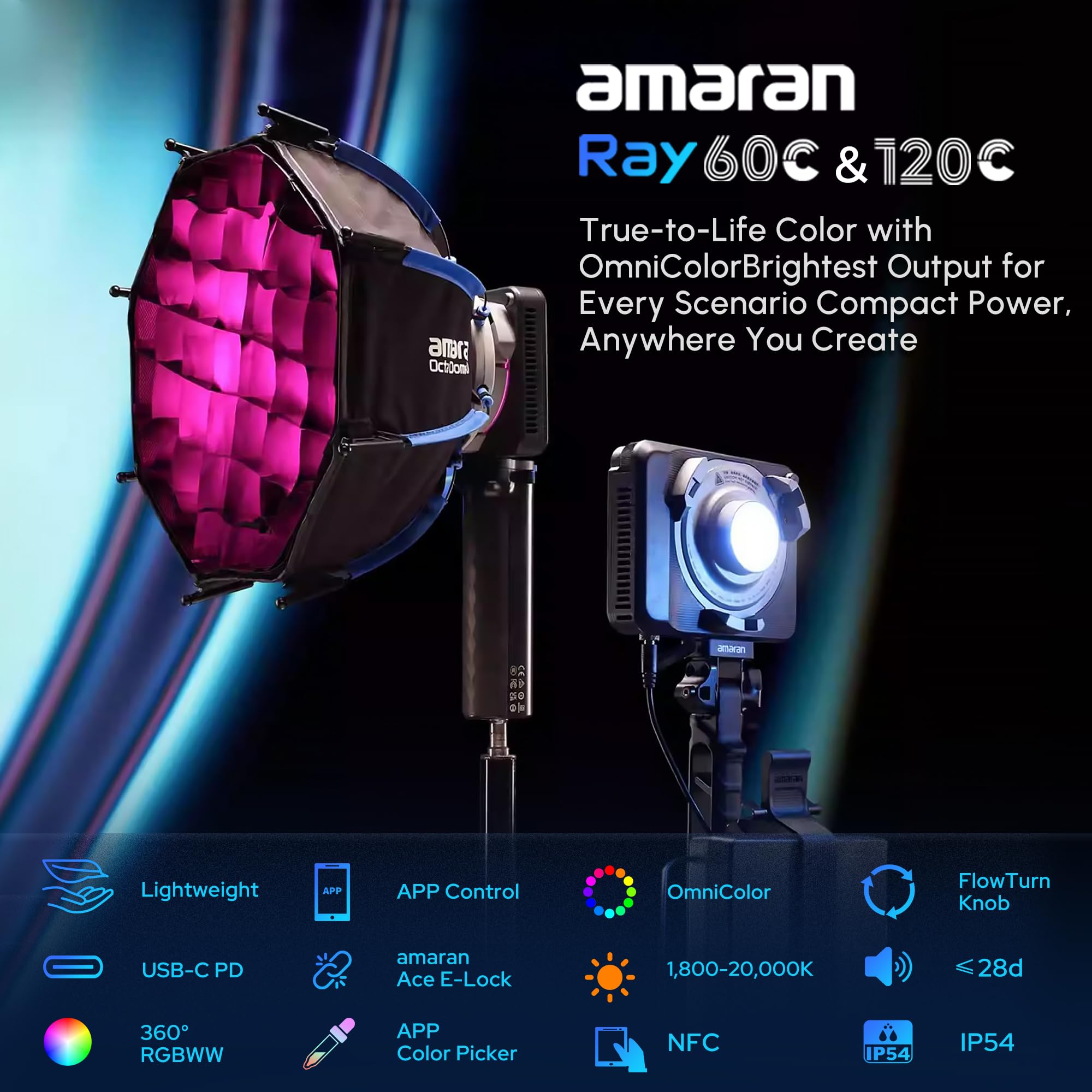 amaran Ray 120c ビデオライト新品保証あり Amazon.com : Amaran Ray 120c RGB Video Light,120w Portable Studio