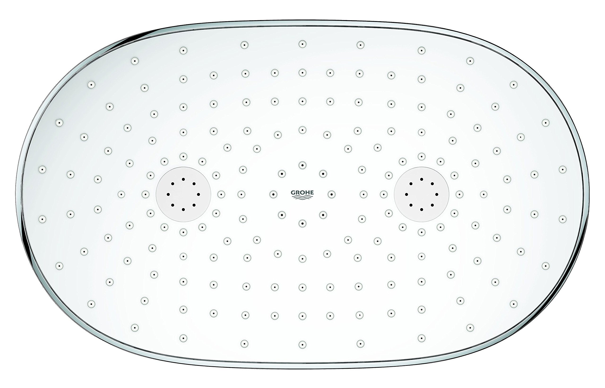 Grohe Rainshower Duo 360 Deszczownica z ramieniem 450 mm, 2 strumienie