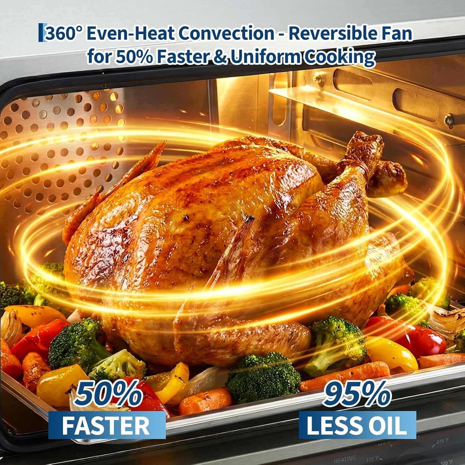 Commercial 46L/42Qt Convection Countertop Oven – 3-Tier Electric Toaster, 1800W, Front Glass Door, Air Fryer Function, Trays, Racks & Gloves, 120V, Temp 30°C-300°C – Model CC0-150