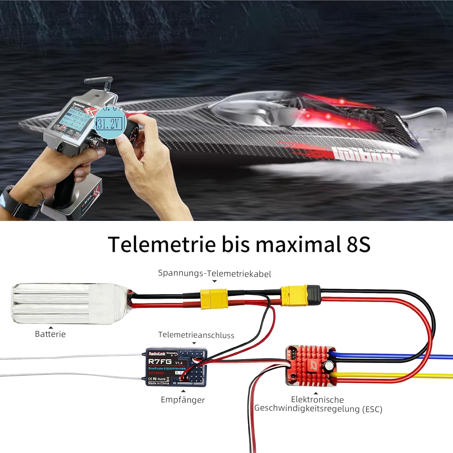 Radiolink RC6GS V3 7 Channels RC Transmitter and R7FG Gyro Receiver, 2.4GHz 600m RC Remote, Voltage Telemetry RC Controller and Receiver kit for Remote Control Car, Boats, Truck, Buggy, Crawler