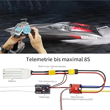 Radiolink RC6GS V3 7 Channels RC Transmitter and R7FG Gyro Receiver, 2.4GHz 600m RC Remote, Voltage Telemetry RC Controller and Receiver kit for Remote Control Car, Boats, Truck, Buggy, Crawler