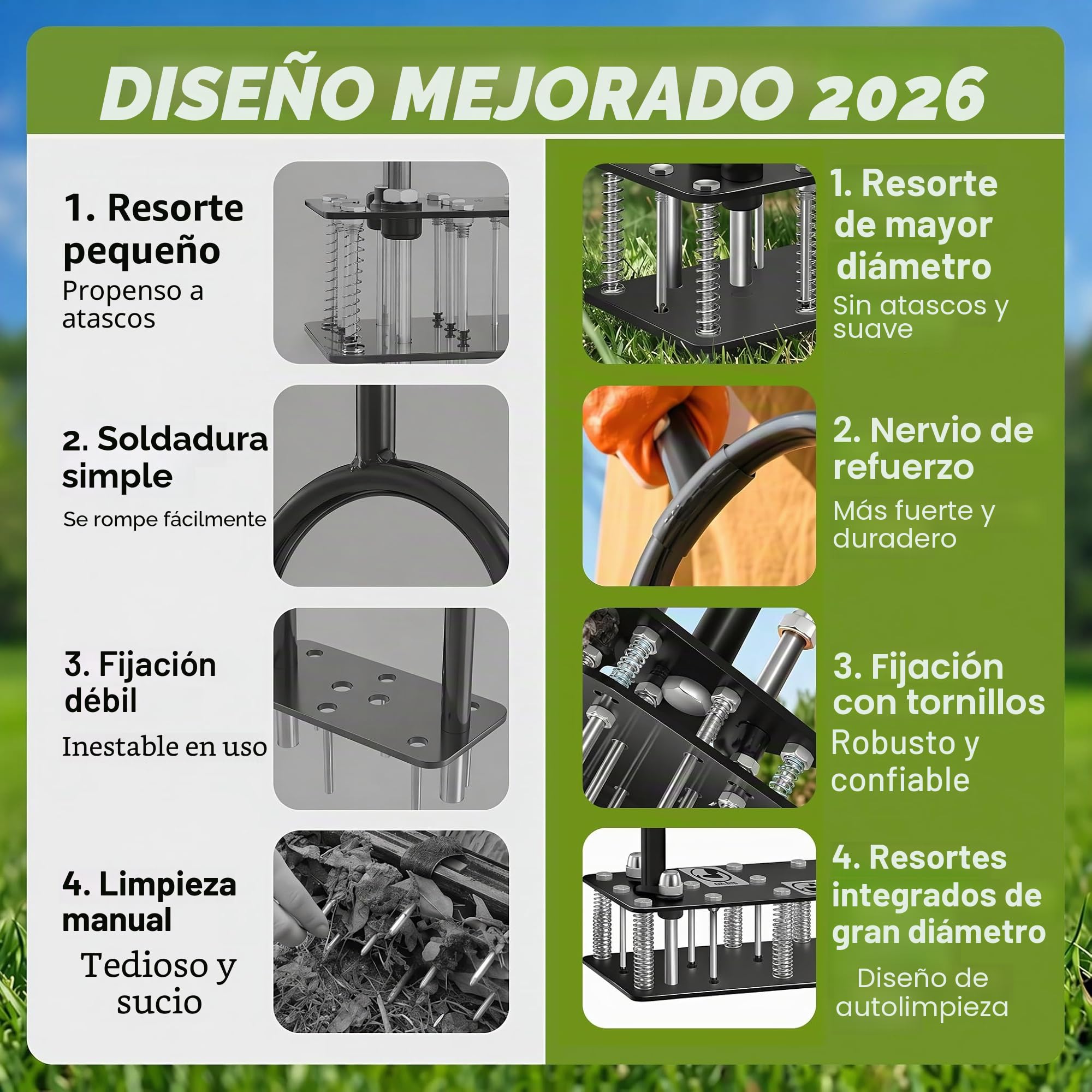 Aireador Cesped, Aireador de césped con 15 Púas de Hierro, Limpieza automática de Hojas y Suciedad, Escarificador Cesped Manual Ajustable en Altura para Cuidado del césped Patio Jardín