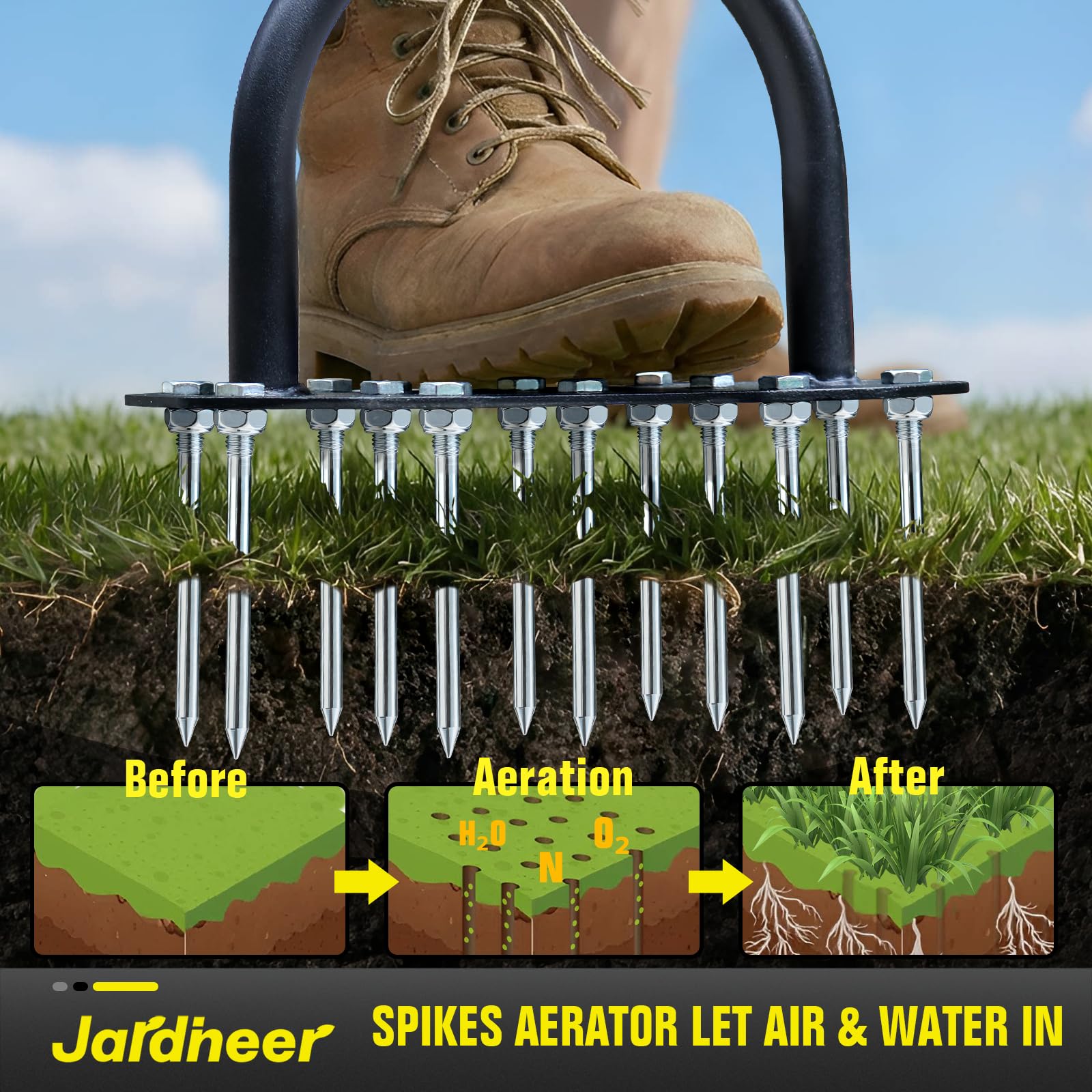 Jardineer Aeratore per prato, aeratore manuale con 12 punte in acciaio ispessite, aeratore pre-assemblato per allentamento del terreno e aerazione del cortile in prato, cortile e giardino