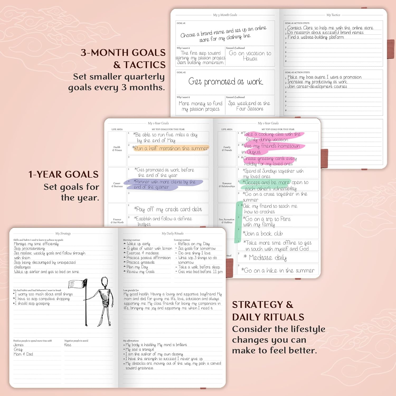 Legend Planner (Oro rosa) immagine 5