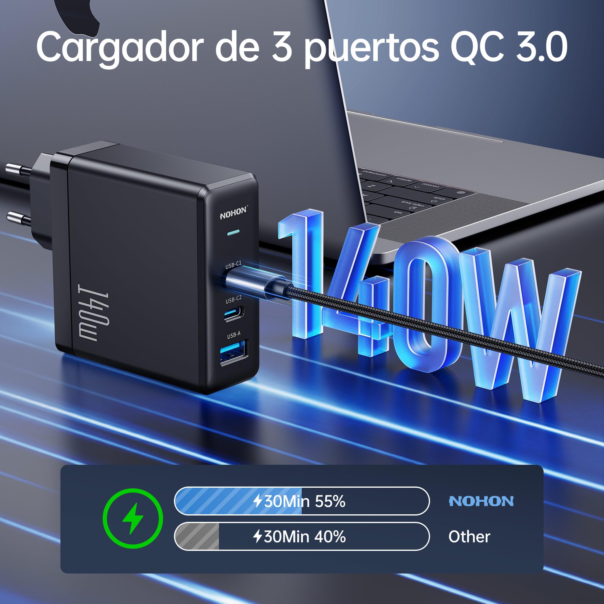NOHON Cargador USB C Rápido Cargador: 140 W PD 3.0 GAN Fuente de Alimentación con Cable Tipo C Carga Rápida 140 W 1,2 M | 3 Puertos Compatible con iPhone 12 13 14 15 MacBook iPad Laptop Samsung S