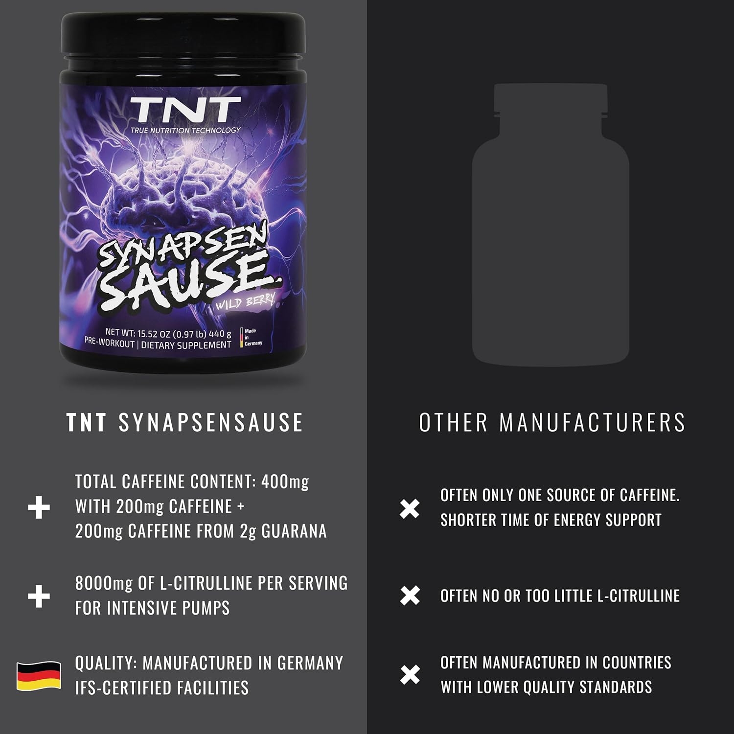 TNT Synapsensause "Wild Berry" (440 g) • Pre-Workout Booster • Fitness & Bodybuilding• Training Booster with L-Citrulline, Caffeine & Guarana • Laboratory Tested, Made in Germany