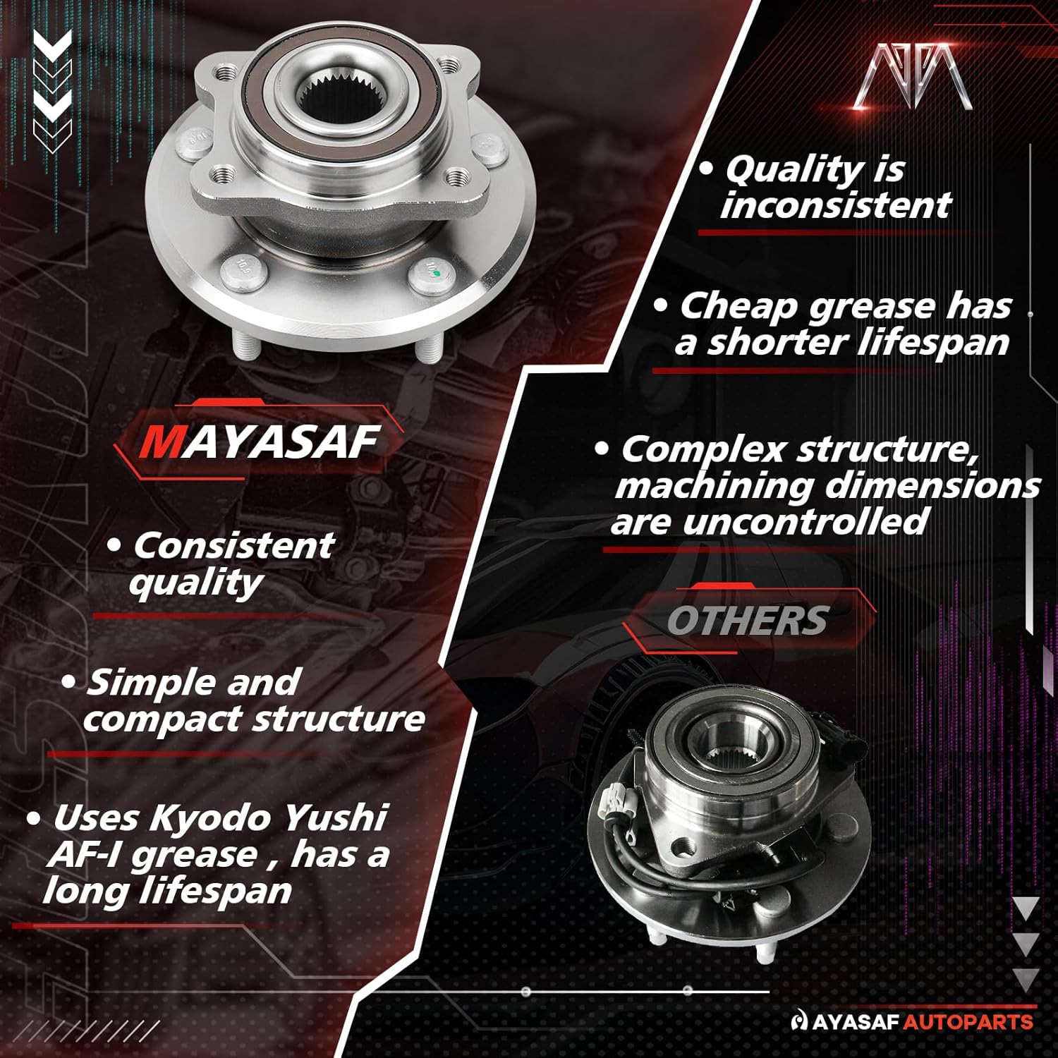 MAYASAF 513286x2 Front Wheel Hub and Bearing Assembly 5 Lugs w/ABS for 2014 RAM Promaster 1500/2500/3500, 2009-2015 for Dodge Journey