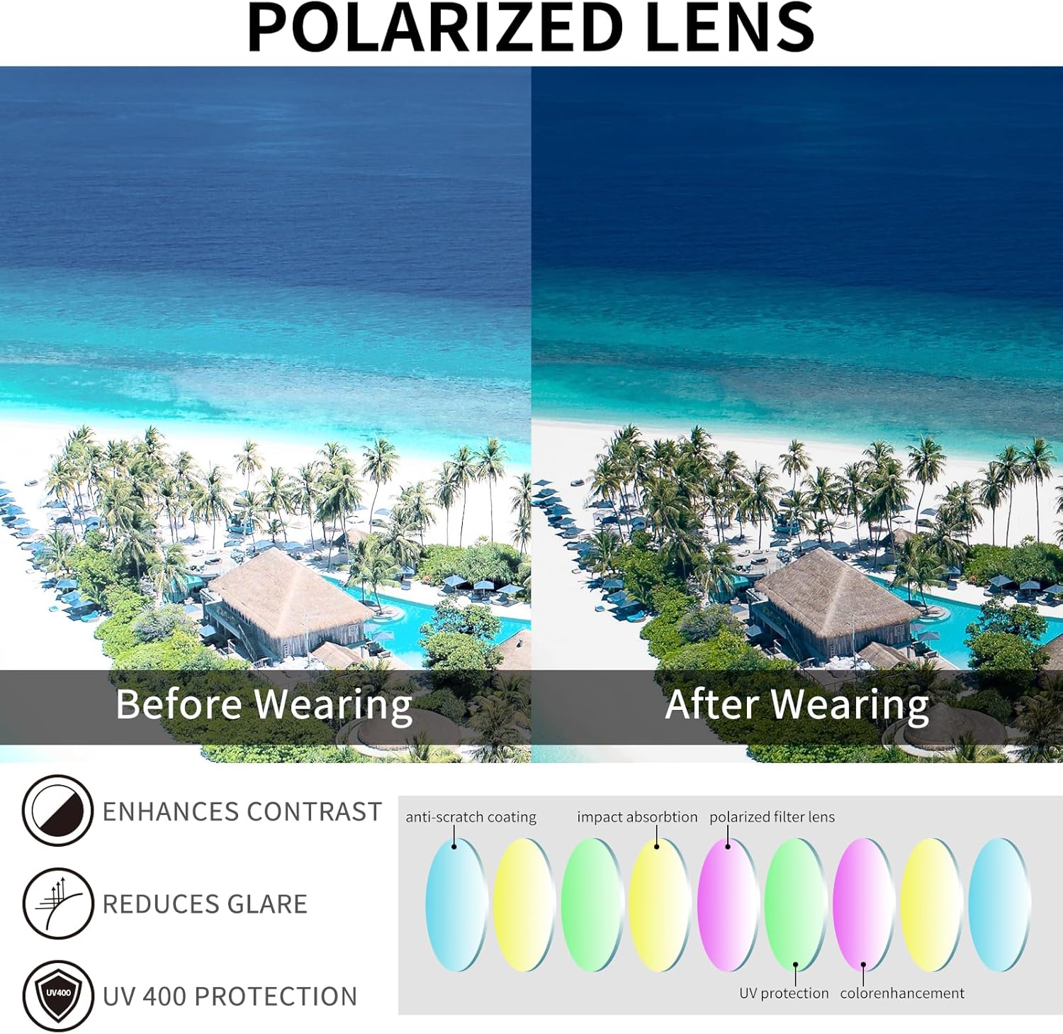 Face Shadow Polarized Sunglasses Over Glasses Women Fit Over Glasses Sunglasses Snap Shades UV Protection Lightweight - Image 5