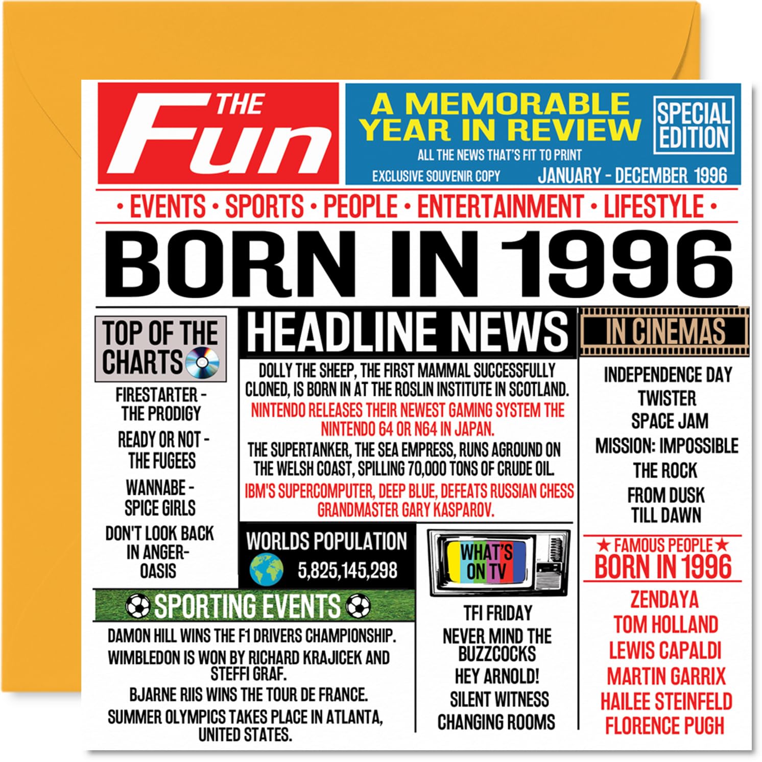 19th Birthday Cards for Men Women - Born In 2007 Newspaper - Happy 19 Birthday Card for Son Daughter Cousin Vintage Retro Back In 2007, 145mm Bday Greeting Cards — view 54
