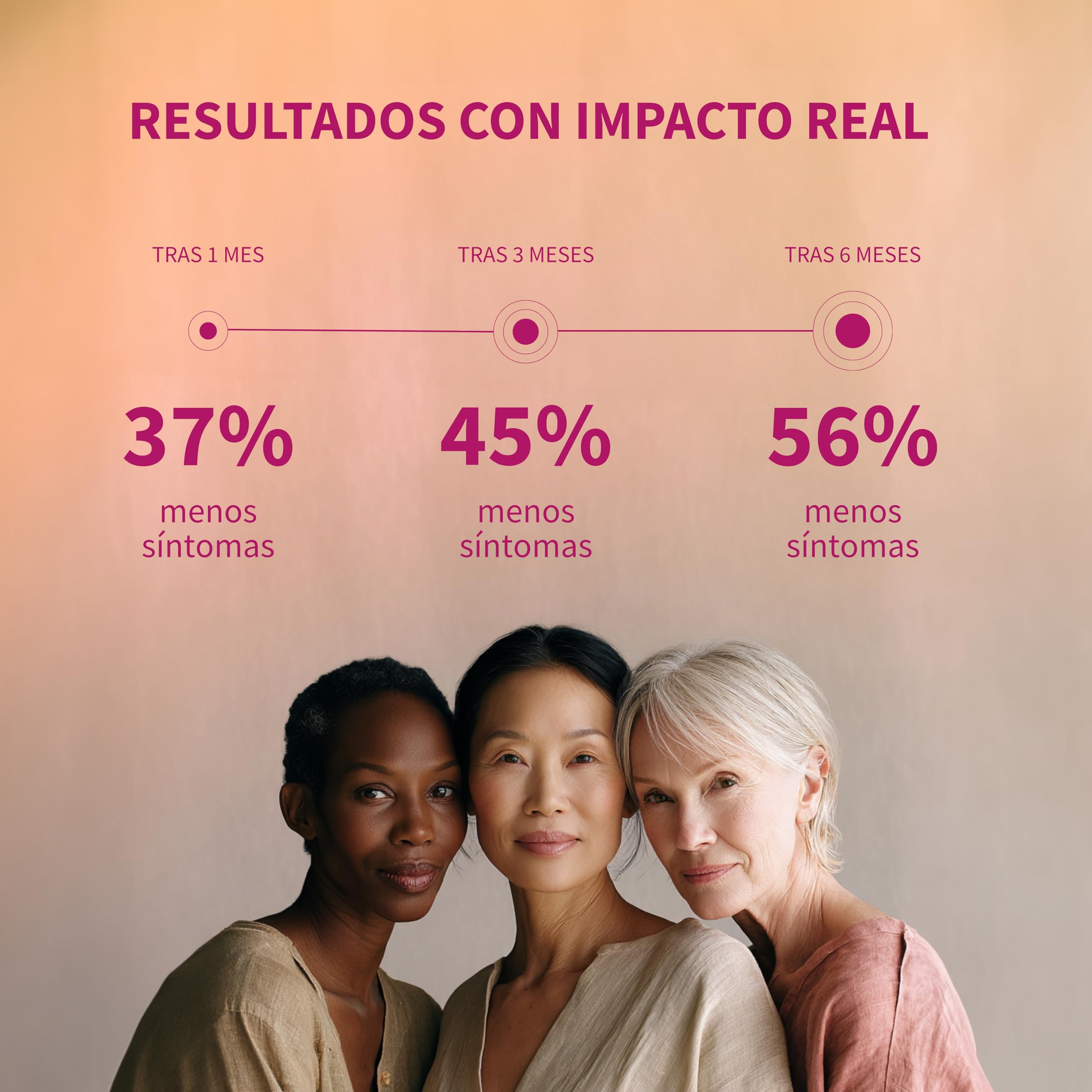 HIFAS DA TERRA - HIFAS-Menopause Suplemento para Menopausia con Extractos Puros de Reishi, Melena de León, Cordyceps y Ashwagandha (Refill: 60 cápsulas)