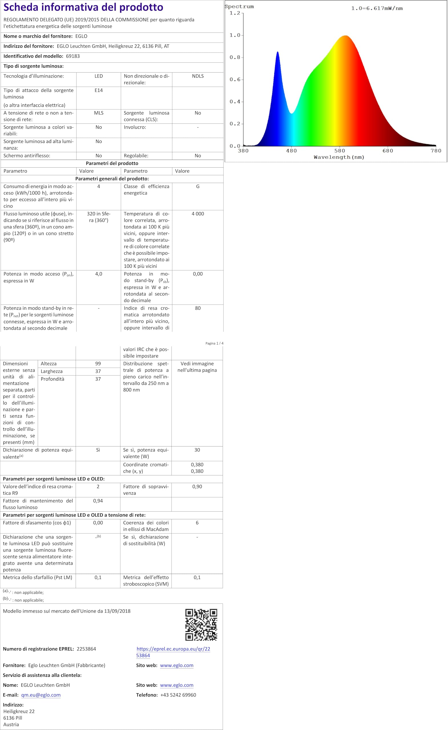 Osram LED Lampe XBO R 180W45 C OFR 2X1 A268611062G