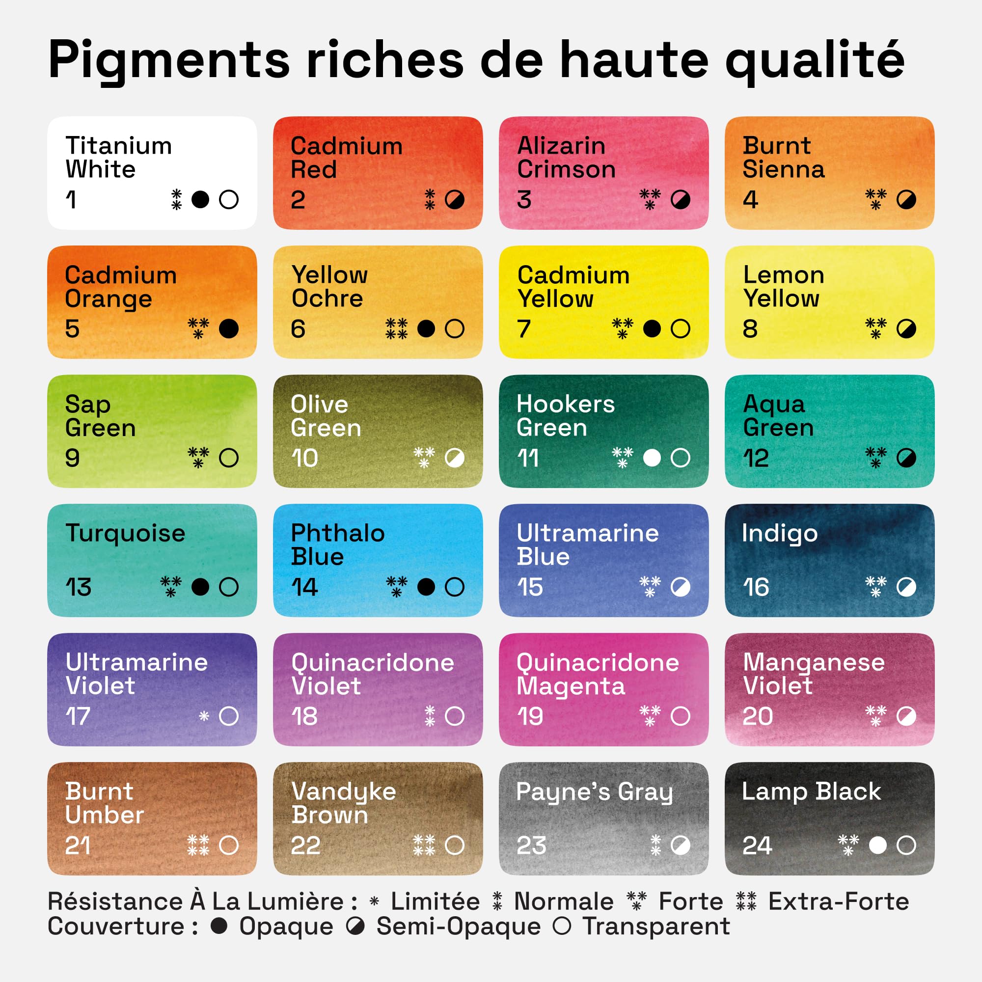 Artistro HANNAH M.P Kit de peinture aquarelle professionnelle édition limitée avec 24 couleurs dans une boîte en bois de bambou (pots XL de 6 ml) – 2 pinceaux, papier aquarelle, plateau de mélange –