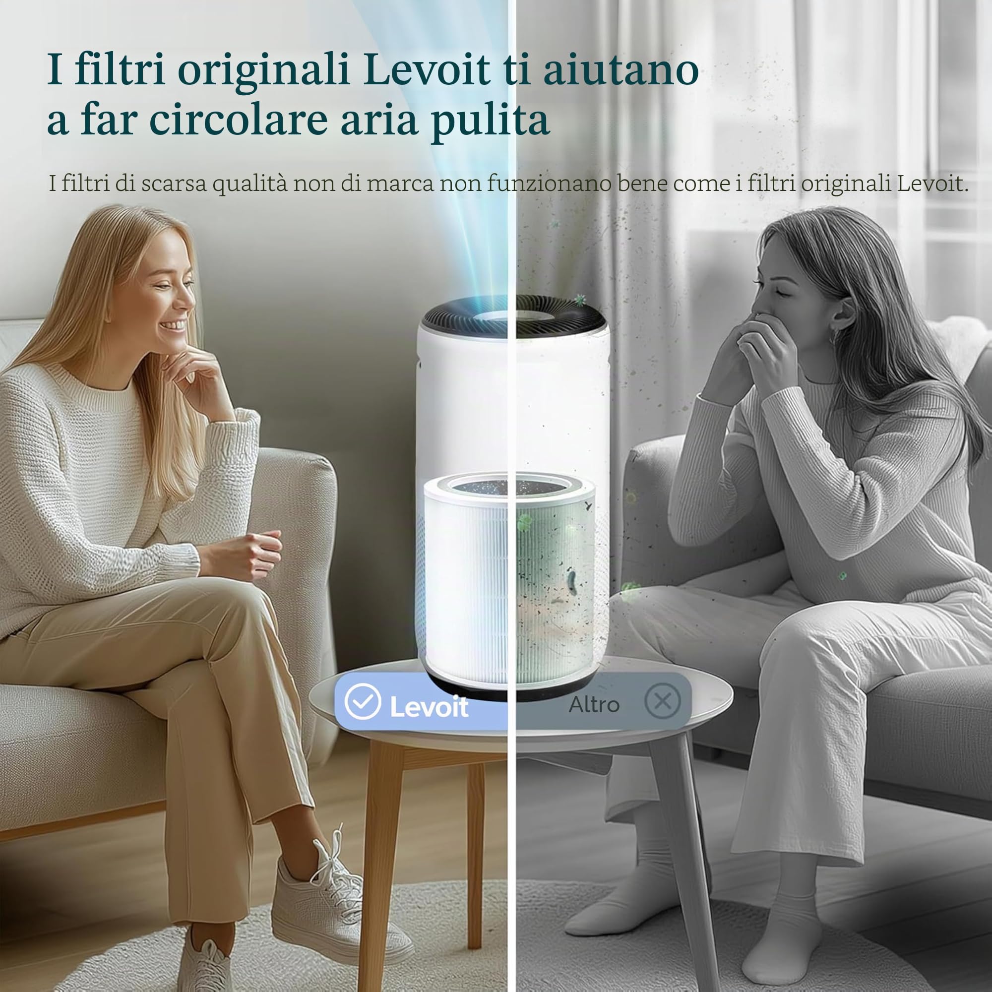 LEVOIT Core 400S-RF Filtro di Ricambio per Purificatore d'Aria, Bianco