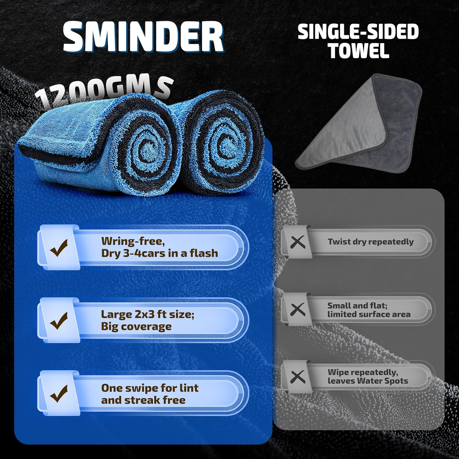 SMINDER 2-Pack 1200 GSM Car Drying Towels – Microfiber Towels for Cars (36" x 24"), Ultra-Absorbent, Streak-Free, Scratch-Free, No Water Spots, Double-Twist Pile & Edgeless Design(Blue)