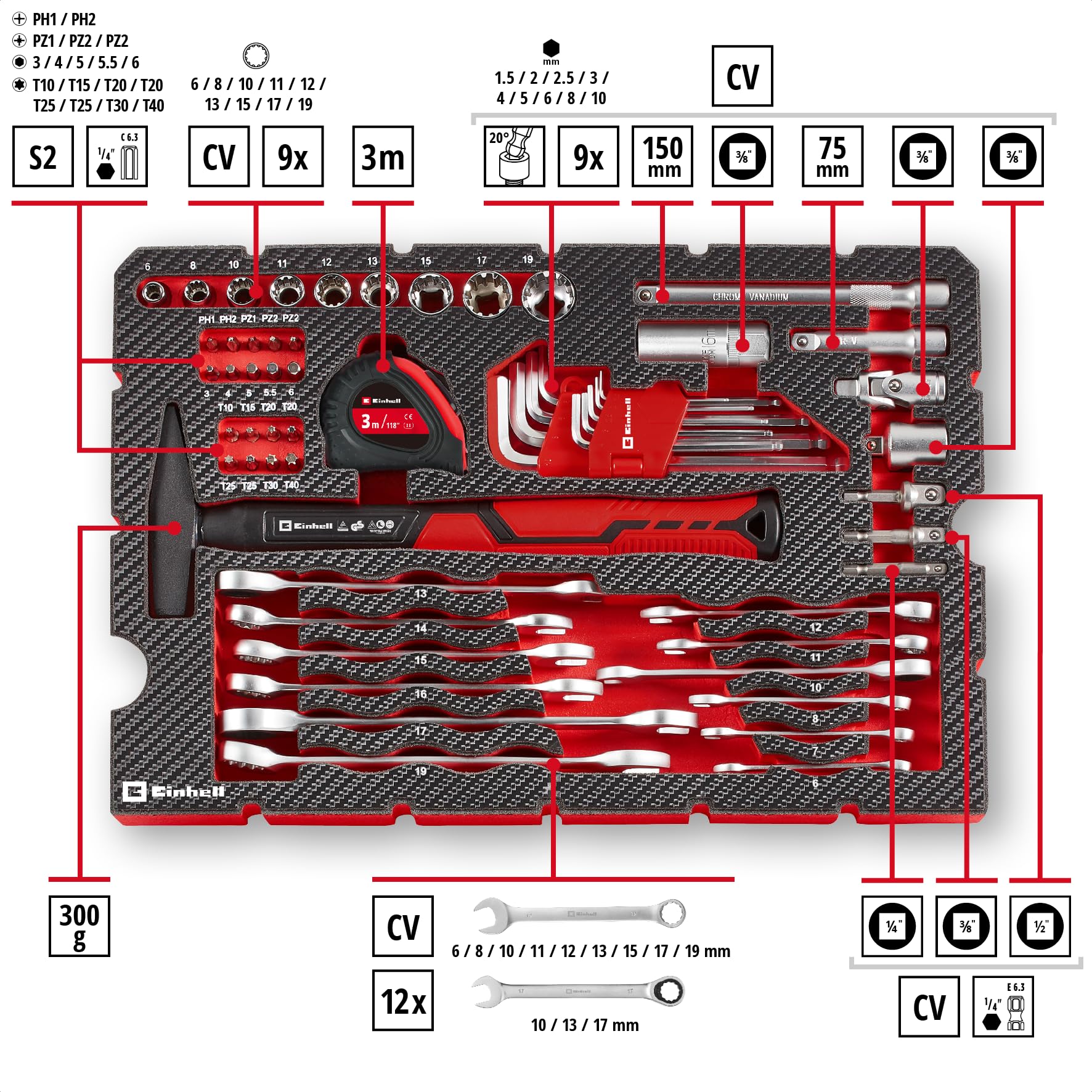 Original Einhell E-CASE 80-tlg. Werkzeugkoffer (Werkzeug-Set im robusten, stapelbaren Kunststoffkoffer als ideale Grundausstattung für den Haushalt, die Werkstatt oder unterwegs)