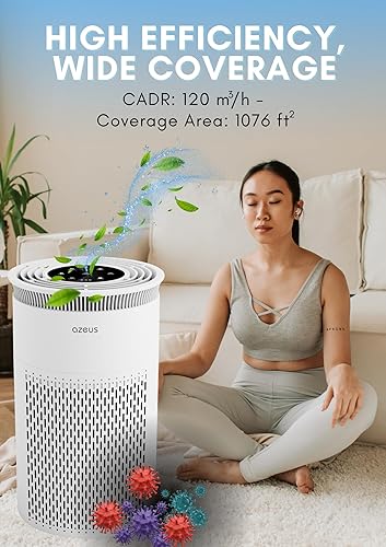 Miniatura 5 de Azeus Purificador de aire para habitaciones grandes, hogar, mascotas, dormitorios, filtro H13 True HEPA de hasta 1076 pies cuadrados, sistema de