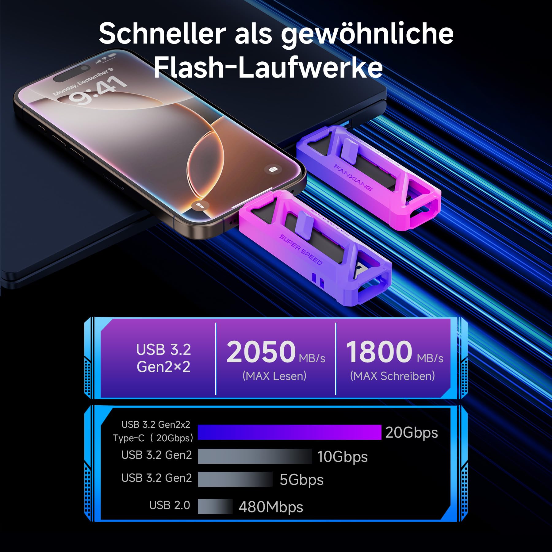 fanxiang Externe SSD 960GB, bis zu 2050 MB/s, USB-C Portable SSD, 2-in-1 Dual-Interface Type-C 3.2 Gen2x2 + USB-A Solid State Drive, kompatibel mit iPhone 15pro/Android/Tablet/PC/Mac - FF958