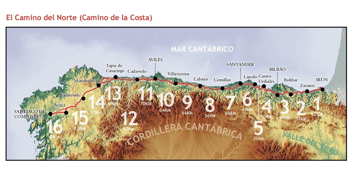 El Camino del Norte: El Camino de Santiago de la Costa en bicicleta