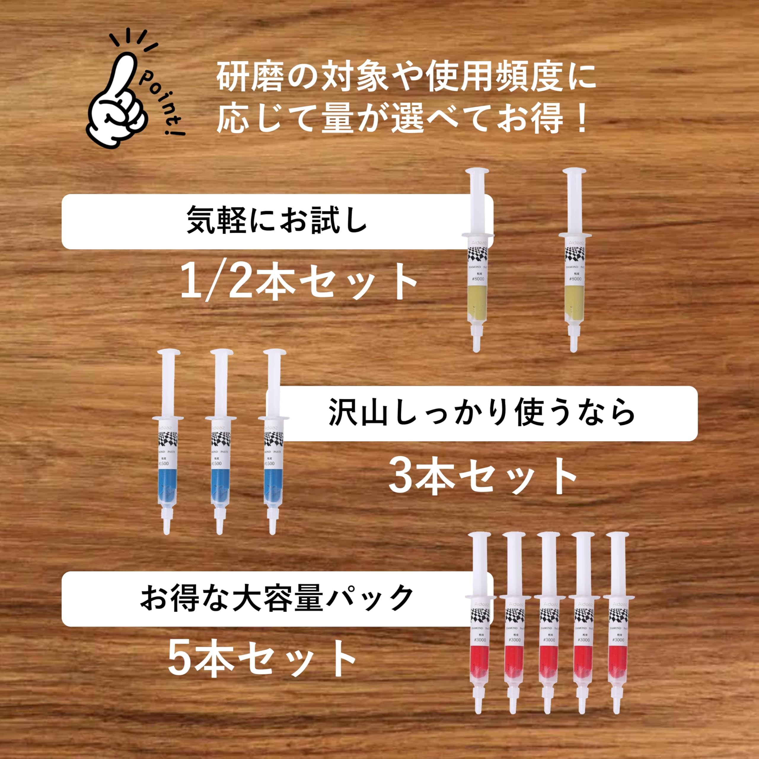 Amazon.co.jp: Aideaz ダイヤモンド ペースト 油溶性 研磨剤 金属研磨 鏡面仕上げ 砥粒 コンパウンド セット (#400, 1)  : DIY・工具・ガーデン