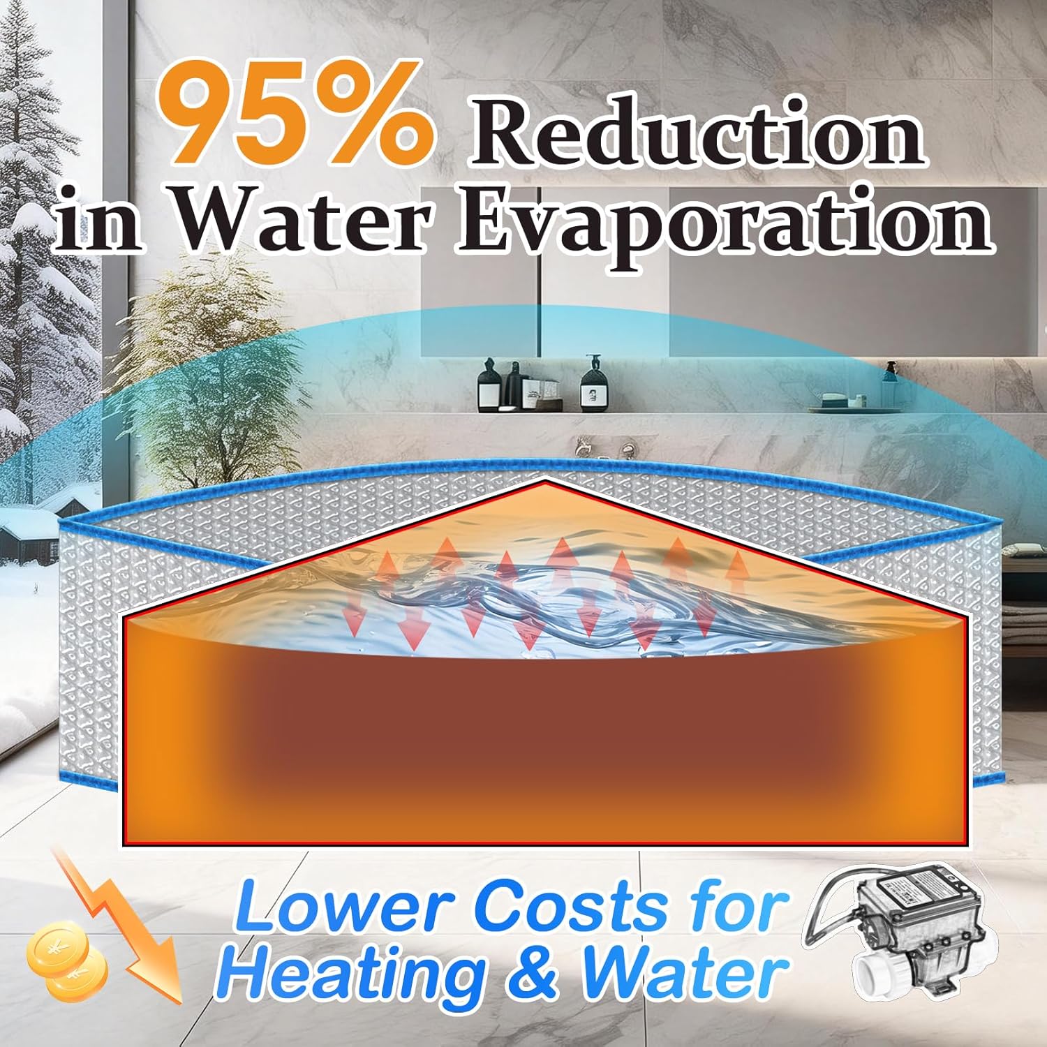63" L x 63" W x 23" H Triangle Thermal Bubble Cover - Waterproof Hot Tub Pool Cover for Jetted Spa Tub, Thermal Spa Insulation for Heat Preservation Fits 59" Corner Whirlpool Bathtub