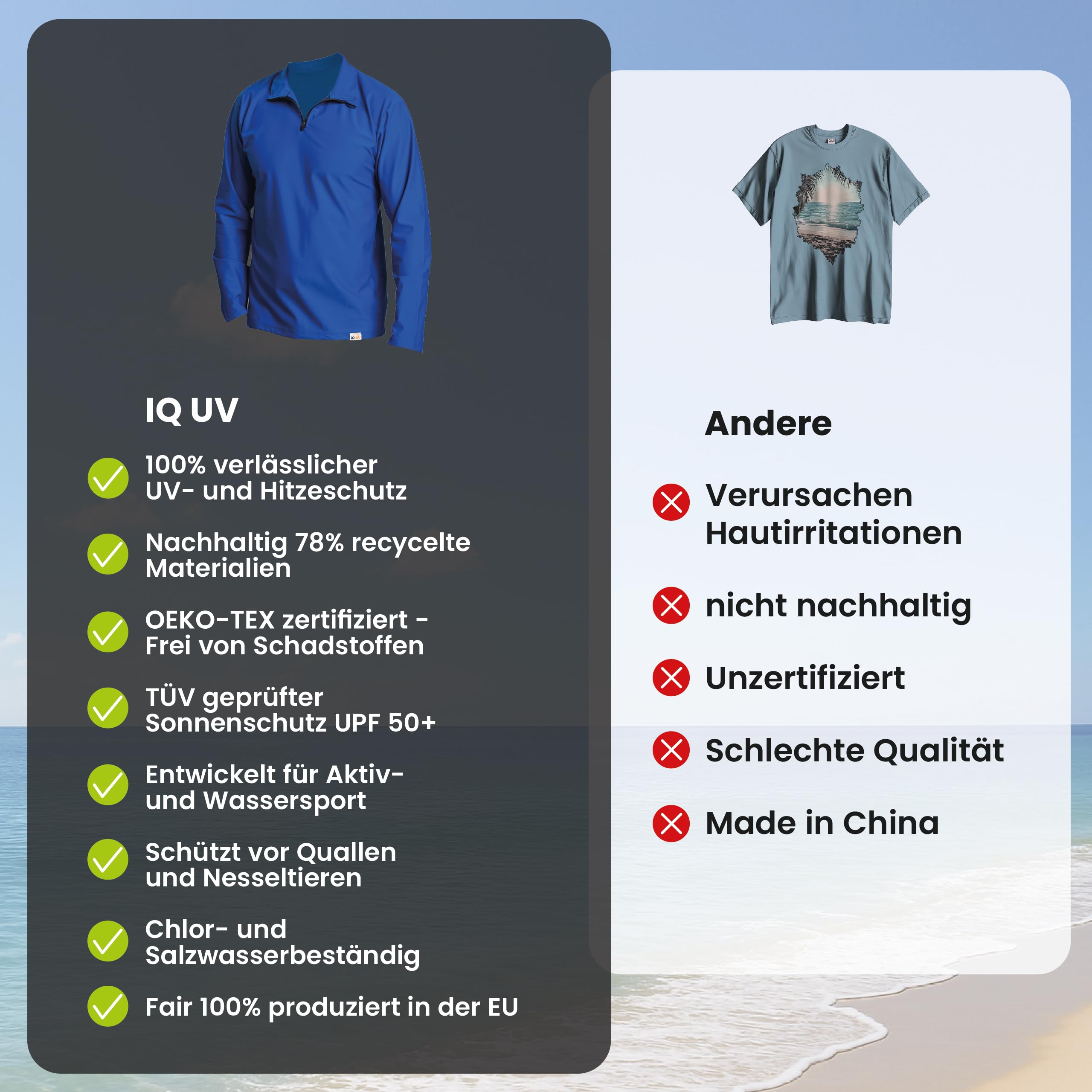 iQ-UV Shirt für Herren Langarm mit Reißverschluss Weiß 4XL – Rashguard für Herren mit Sonnenschutz für Aktiv- und Wassersport – Schwimmshirt für Herren – Atmungsaktiv und schnelltrocknend