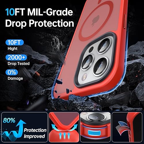 Miniatura 3 de Funda magnética fuerte para iPhone 14 Pro Max [compatible con MagSafe] [Protección de grado militar de 10 pies] a prueba de golpes, translúcida mate