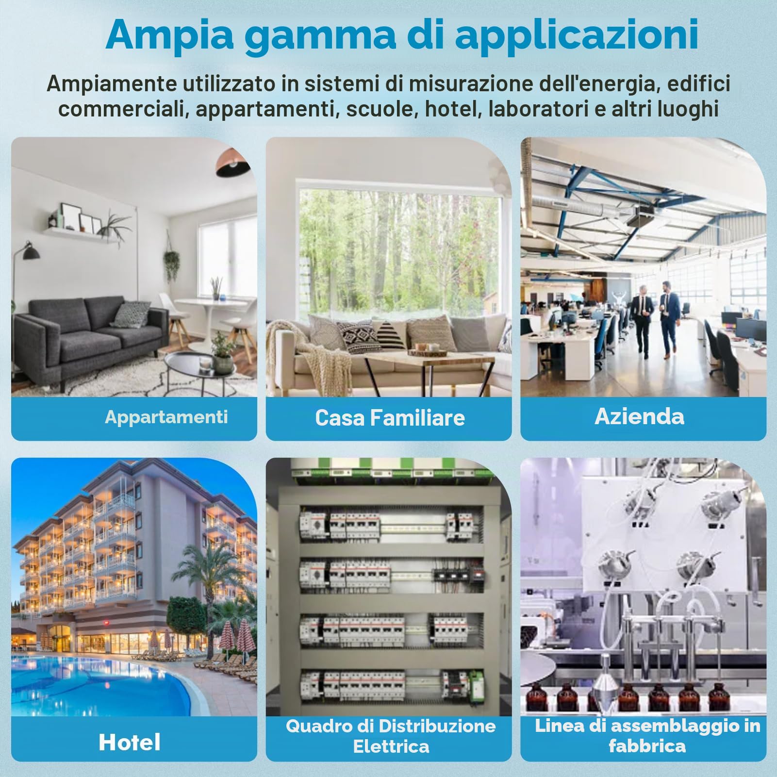 Contatore energia elettrica trifase wifi misuratore consumo elettrico 80A 220V Con protezione contro l'interruzione di corrente/sovratemperatura/sottotensione/sovracorrente/sovralimentazione ecc.