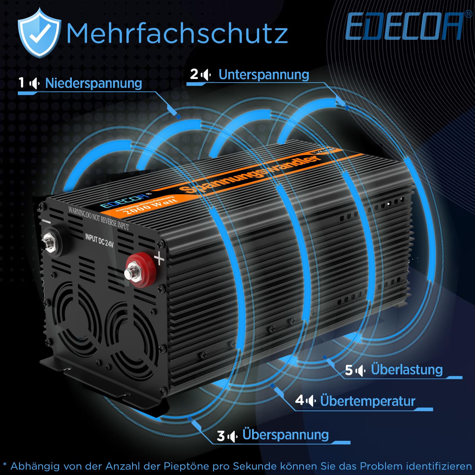 EDECOA Wechselrichter 2000w 24v 230v Spannungswandler mit Neuer Fernbedienung 2X USB und Bildschirm für Sonnenkollektor KFZ Wohnmobi (2000w)