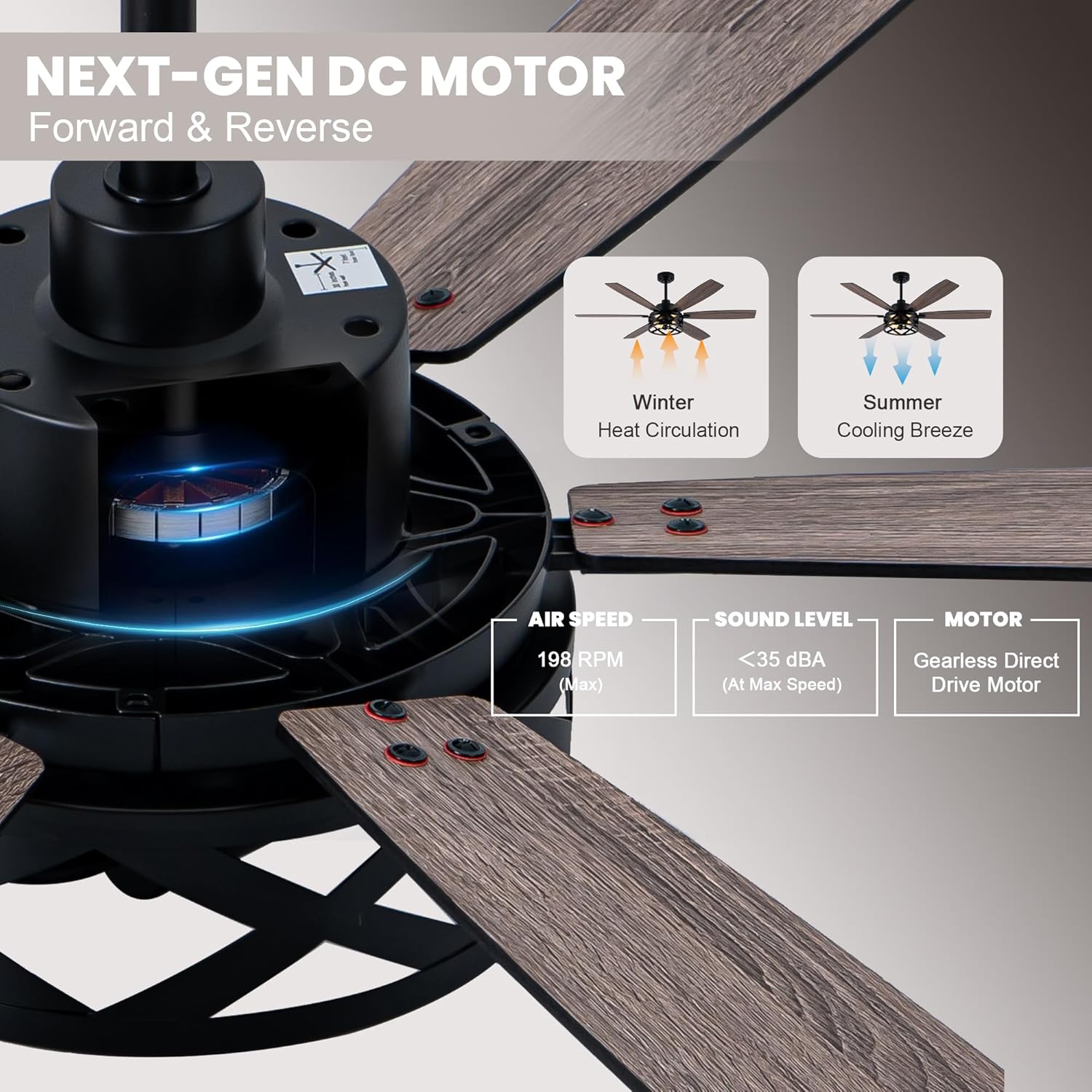 60 Inch Farmhouse Ceiling Fans with Lights and Remote Large Black Caged Rustic Chandelier Ceiling Fan for Bedroom Living Room Quiet and Reversible DC Motor 6 Speeds