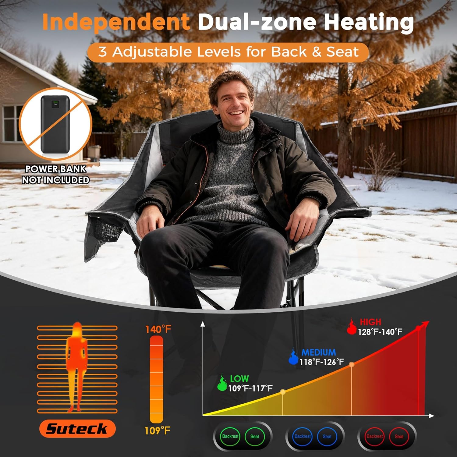 Suteck Heated Camping Chair, Oversized Heated Chairs W/3 Heat Levels & 2 Heating Zones, Portable Heated Folding Chair Use for Outdoor Sports, Camping, Lawn, Battery NOT Included