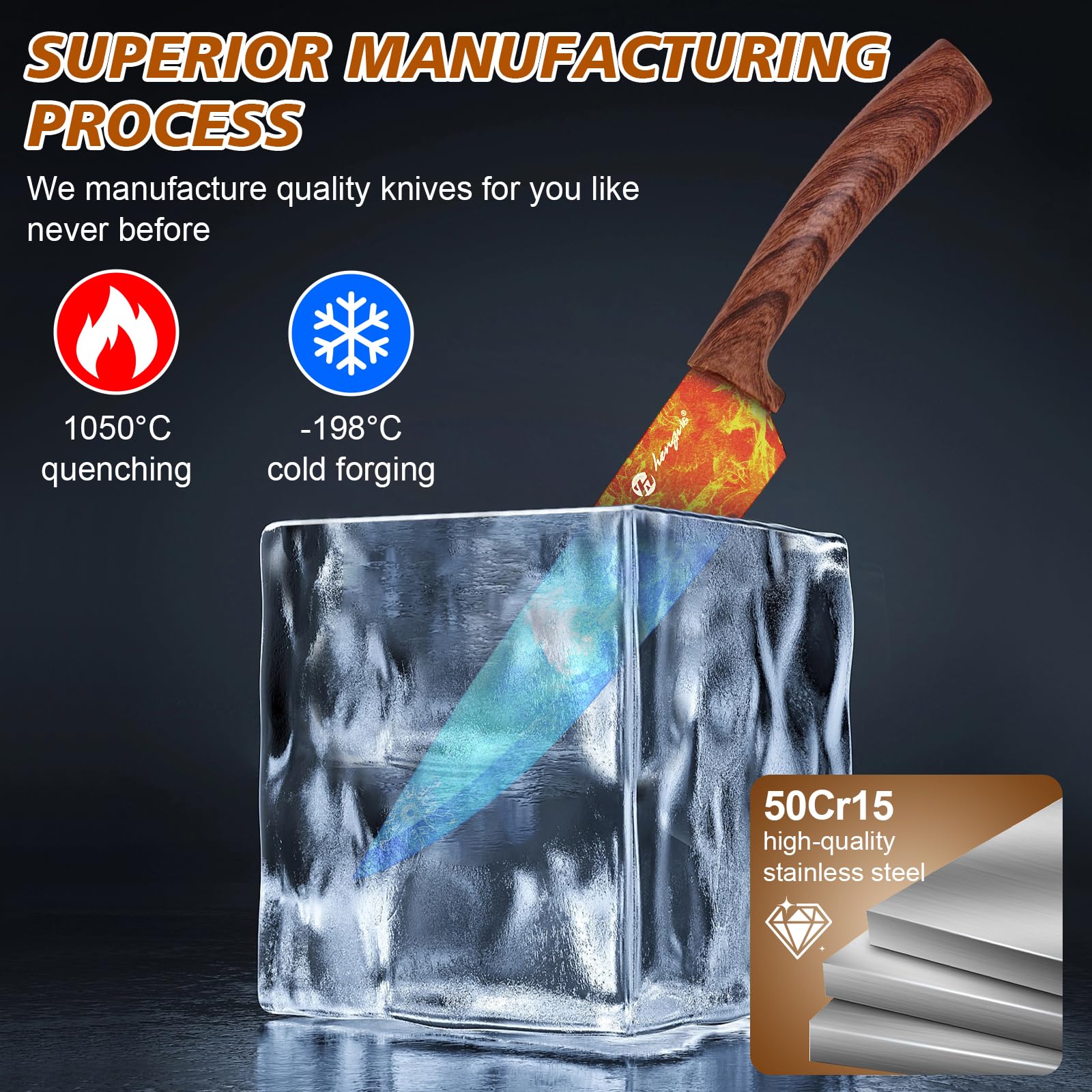Set Cuchillos Cocina Profesional Juego de 7 Piezas con Soporte de Madera - Acero Inoxidable Alemán 58HRC | Mangos Ergonómicos Antideslizantes | Para Chef y Uso Doméstico