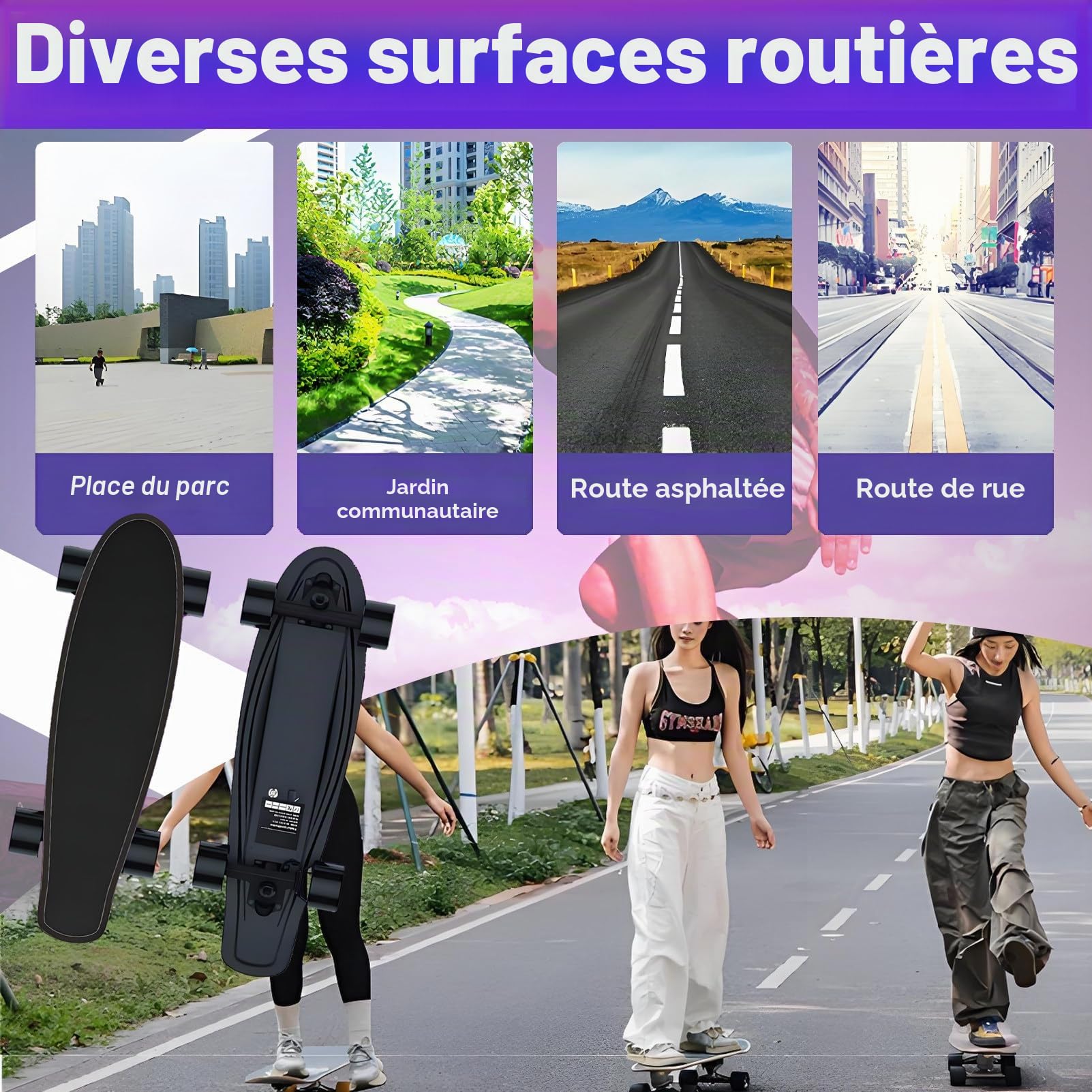 Skateboard électrique avec télécommande, autonomie de 24 km, capacité de Charge de 80 kg, pour Adultes/Femmes/Hommes. B-1