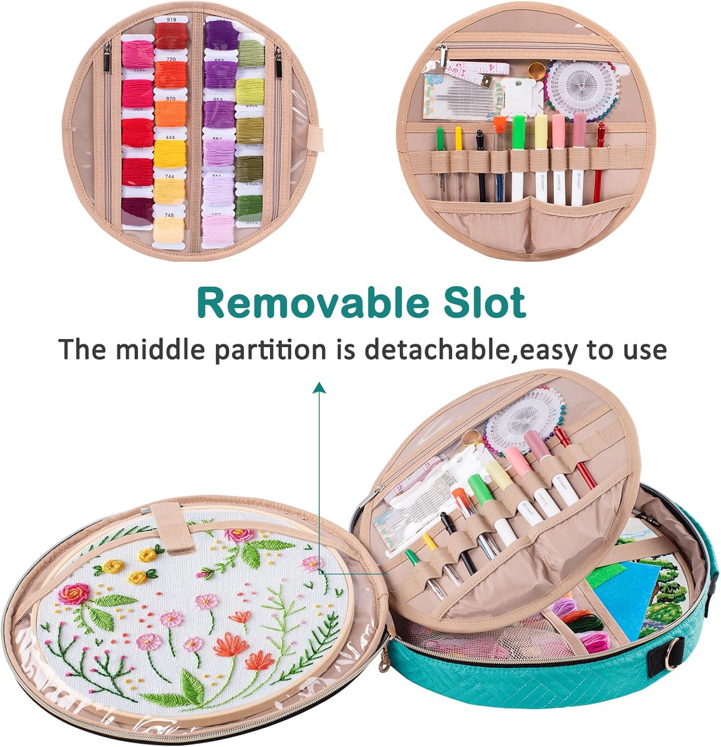 MYBAGZING | Round Embroidery Bag - Storage Organizer with Multiple Pockets for Cross Stitch & Embroidery Kits