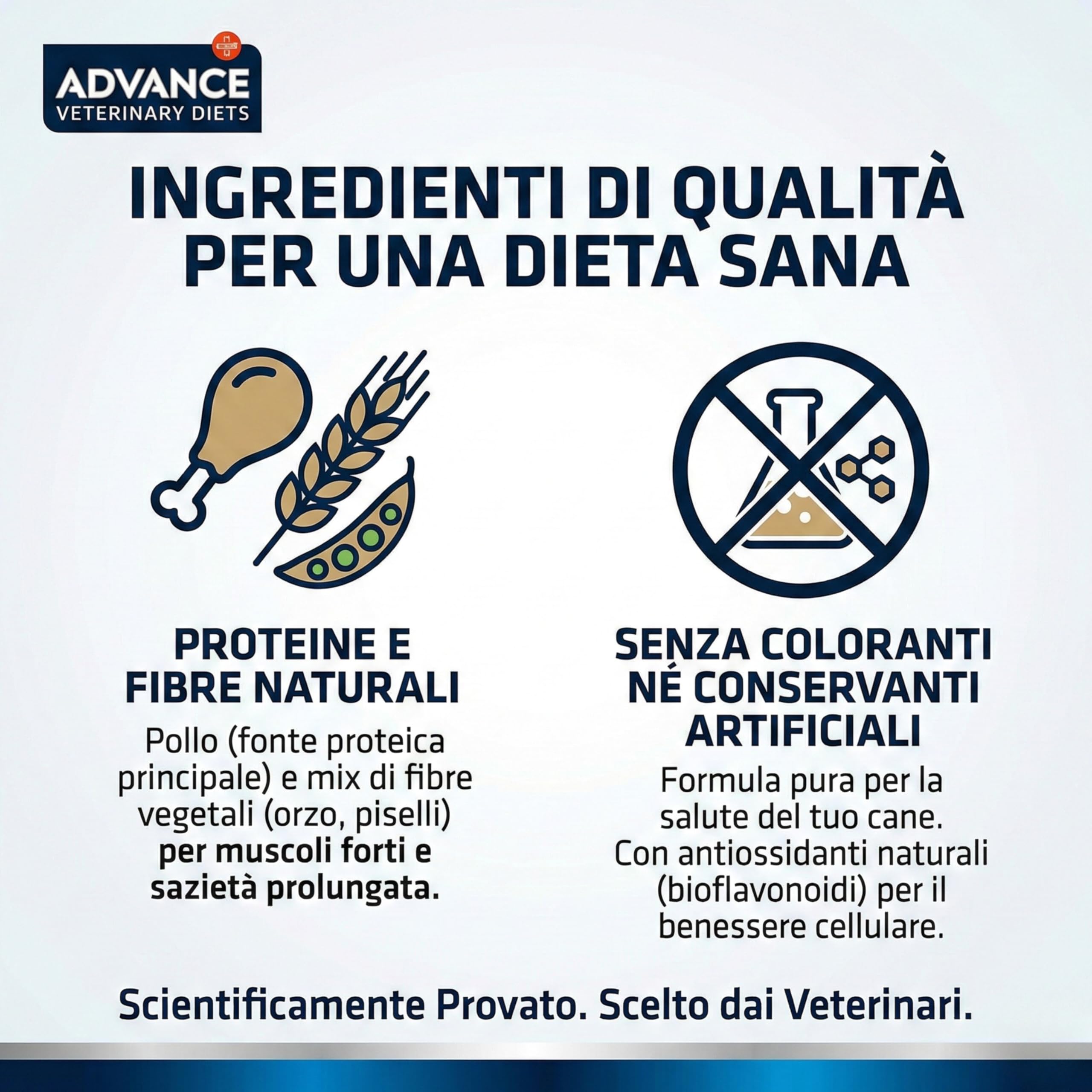 Advance Veterinary Diets Weight Balance Medium Maxi Crocchette Cane 12kg - Cibo Secco Dietetico per Perdita Peso e Obesità, Mangime Light Saziante Gusto Pollo, Mantiene Massa Muscolare, Adult